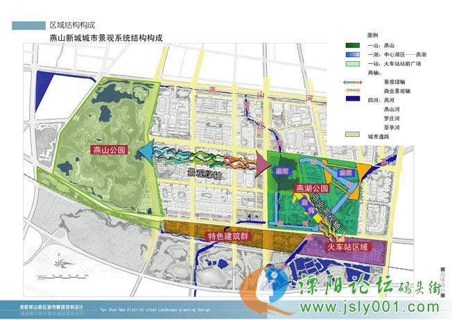 主题:燕山新区的规划图