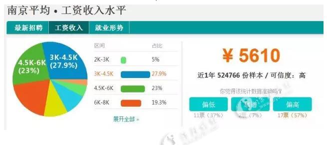 国庆各省旅游收入排行_2018江苏各市收入排行(2)