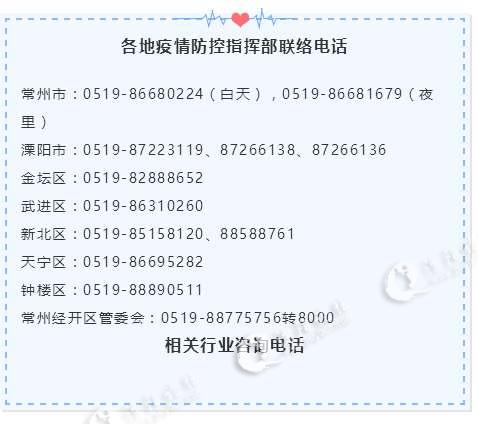 溧阳防疫站电话摆设品?