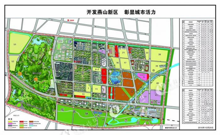 此规划图中的新区医院就是已拍板的省中医院溧阳分院以后的地方吗?