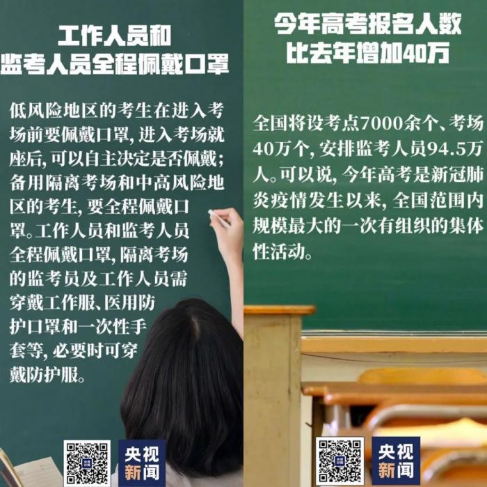 點(diǎn)擊查看原圖
