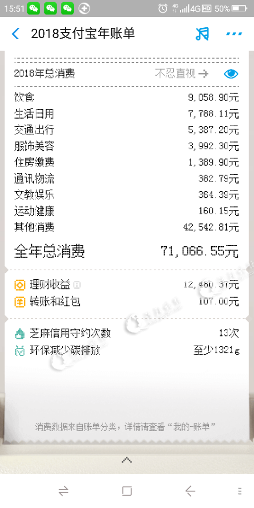 大家都来晒晒支付宝账单