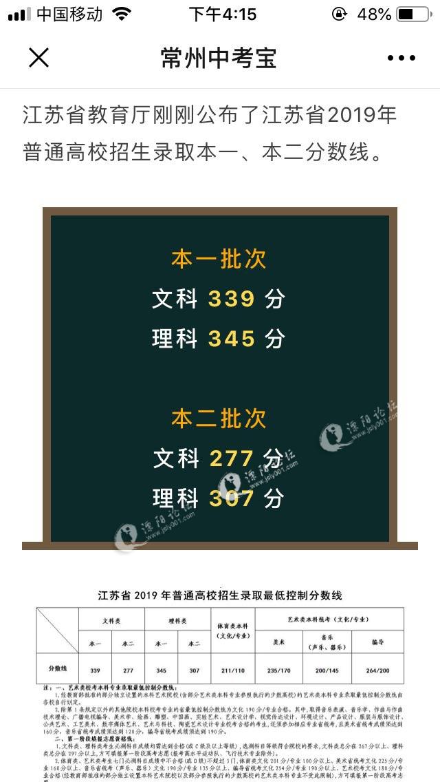 甘肃公办院校二本排名)_甘肃最好的二本公办大学排名_甘肃最好的公办二本