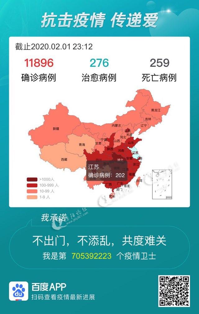 疫情实时大数据报告