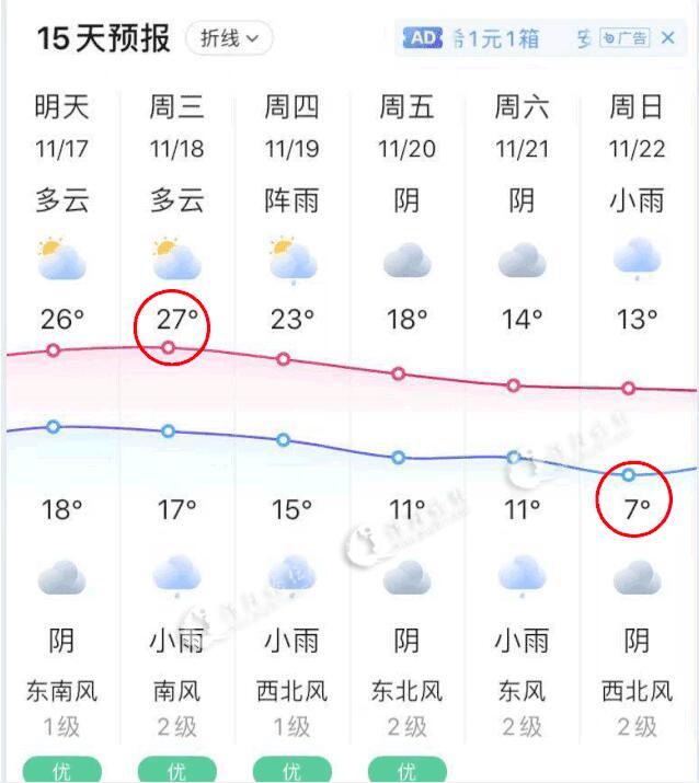 溧水天气图片