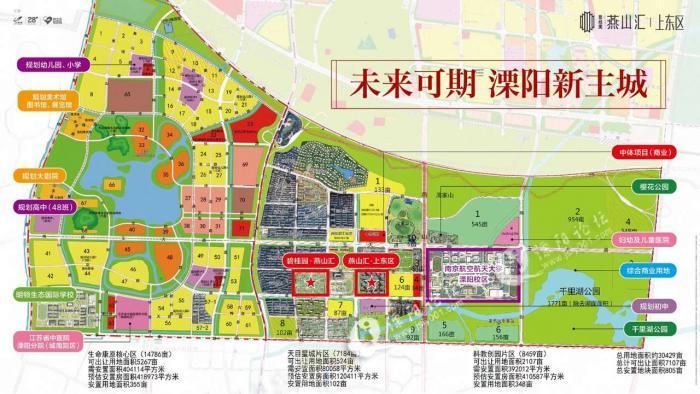 溧阳新气象, 生命未来城